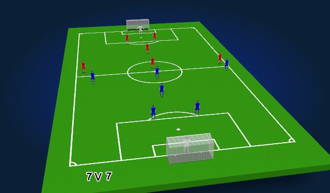 Football/Soccer Session Plan Drill (Colour): Match
