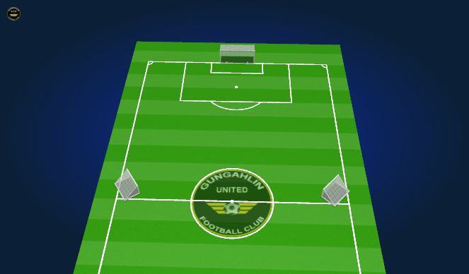 Football/Soccer Session Plan Drill (Colour): 1/2 field game