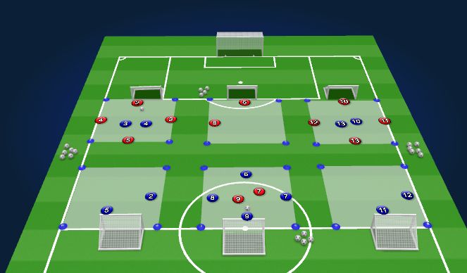 Football/Soccer Session Plan Drill (Colour): Warm Up (Transition ]Rondo)