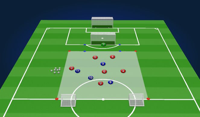Football/Soccer Session Plan Drill (Colour): 5v4 (Rondo Transition to Goal)