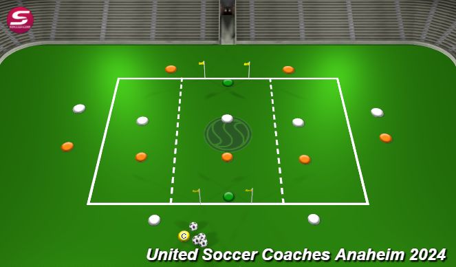 Football/Soccer Session Plan Drill (Colour): All mixed up