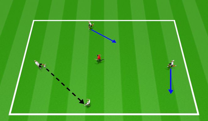 Football/Soccer Session Plan Drill (Colour): Simple Rondo