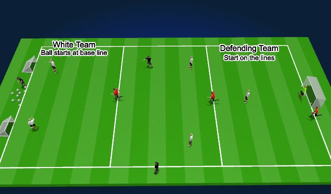 Football/Soccer Session Plan Drill (Colour): Passing through the thirds