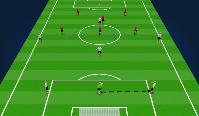 Football/Soccer Session Plan Drill (Colour): Build From The Back - Pattern Play