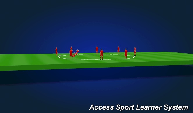 Football/Soccer Session Plan Drill (Colour): warm up 3