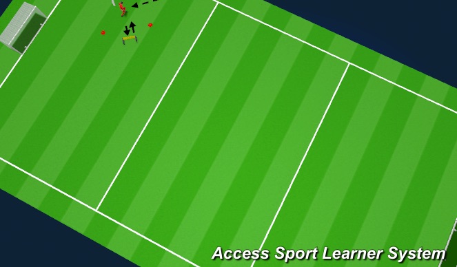 Football/Soccer Session Plan Drill (Colour): sesh 3 drill 3