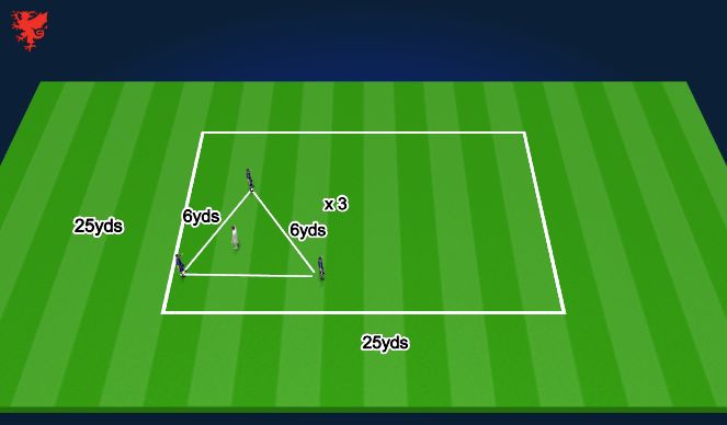 Football/Soccer Session Plan Drill (Colour): Skill