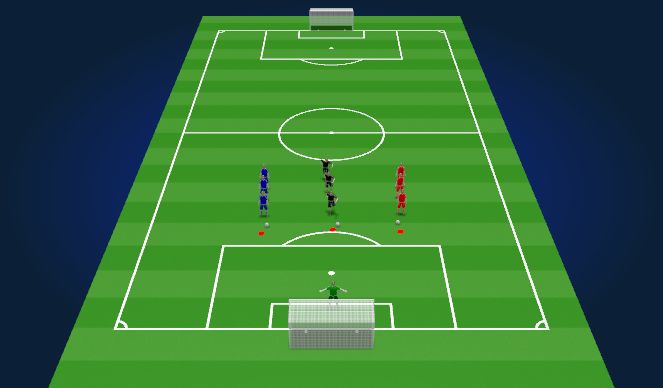 Football/Soccer Session Plan Drill (Colour): 1-2-3 finishing