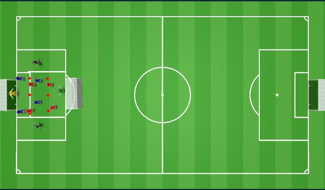Football/Soccer Session Plan Drill (Colour): Box finishing game 1
