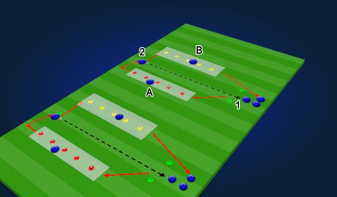 Football/Soccer Session Plan Drill (Colour): Ball control and conditioning drill