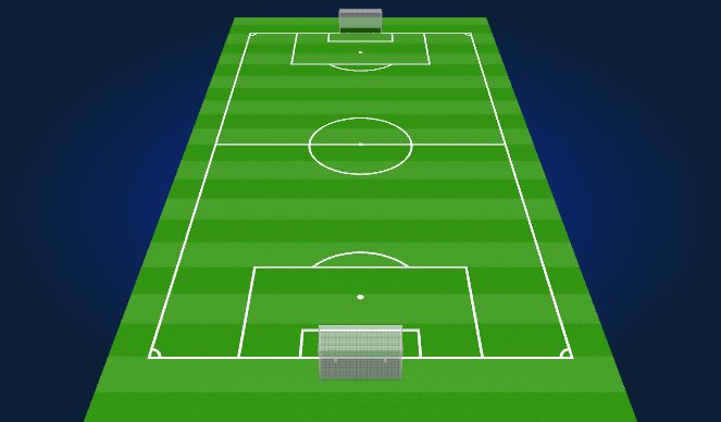 Football/Soccer Session Plan Drill (Colour): Scrimmage