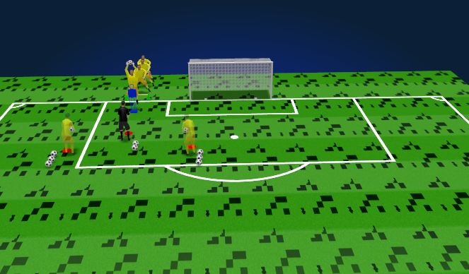 Fútbol Ejercicio del Plan de Sesiones (Color): Technical Activation