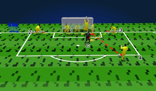 Fútbol Ejercicio del Plan de Sesiones (Color): Phase 1 - Varied Crosses & Recovery Movements
