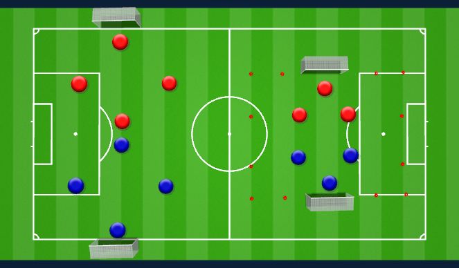Football/Soccer Session Plan Drill (Colour): Screen 3