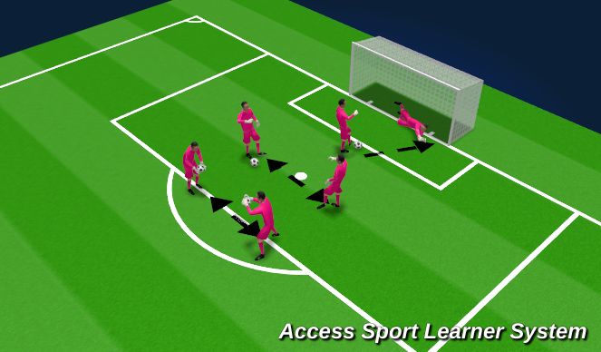 Football/Soccer Session Plan Drill (Colour): Warm Up