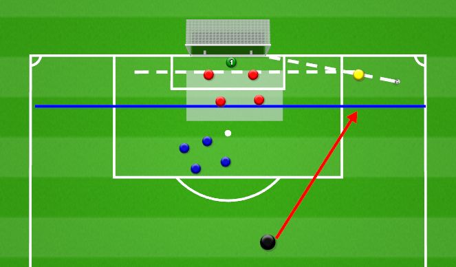 Football/Soccer Session Plan Drill (Colour): Zone 1