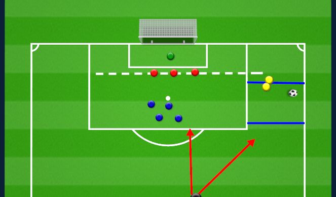 Football/Soccer Session Plan Drill (Colour): Zone 2