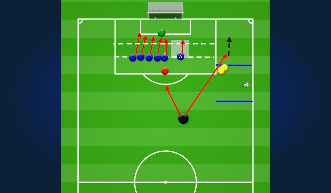 Football/Soccer Session Plan Drill (Colour): Zone 3