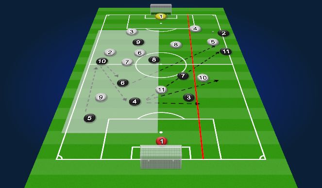 Football/Soccer Session Plan Drill (Colour): Pantalla 5