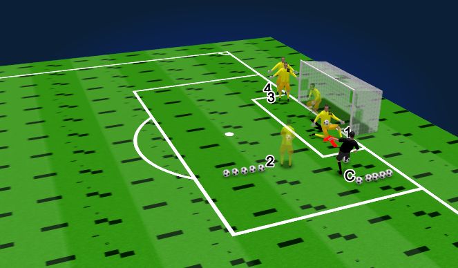 Fútbol Ejercicio del Plan de Sesiones (Color): Technical Activation