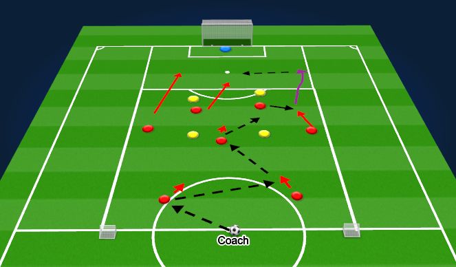 Football/Soccer Session Plan Drill (Colour): Breaking lines 