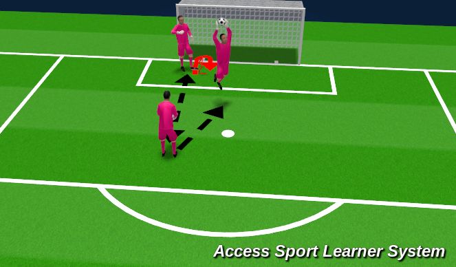 Football/Soccer Session Plan Drill (Colour): Drill #1