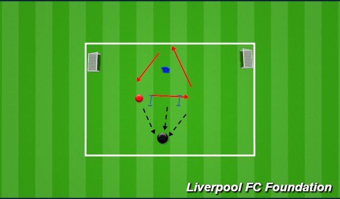 Football/Soccer Session Plan Drill (Colour): Screen 2