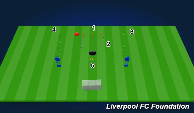Football/Soccer Session Plan Drill (Colour): Screen 4