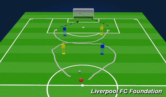 Football/Soccer Session Plan Drill (Colour): Screen 1