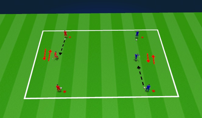 Football/Soccer Session Plan Drill (Colour): Control and Recieving