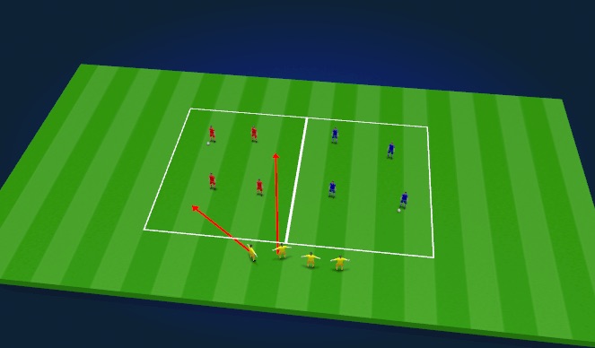 Football/Soccer Session Plan Drill (Colour): conditioned game - passing in groups and transferrring the ball