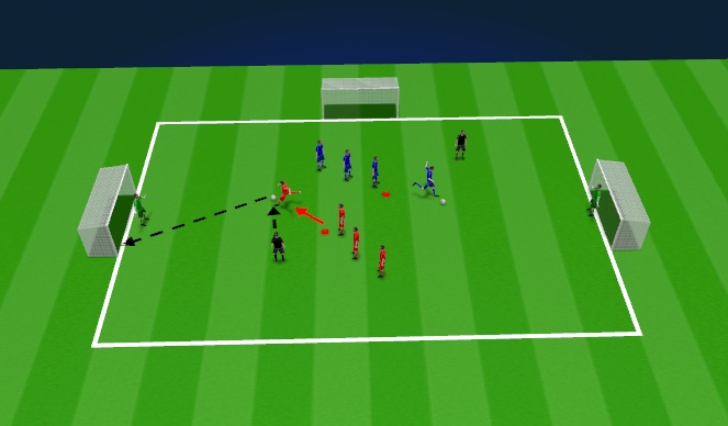 Football/Soccer Session Plan Drill (Colour): Shooting