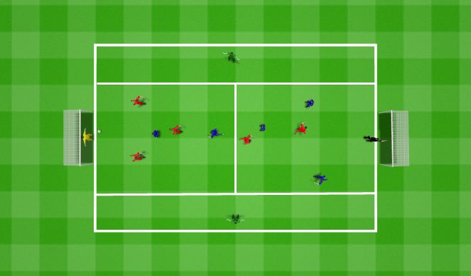 Football/Soccer Session Plan Drill (Colour): Positioning Game (SSG)