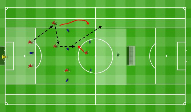 Football/Soccer Session Plan Drill (Colour): Game Training