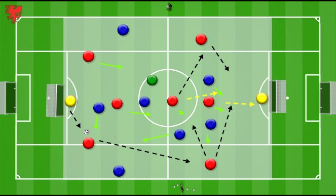 Football/Soccer Session Plan Drill (Colour): 7v7+2GK - 8v8+2GK Wide Play
