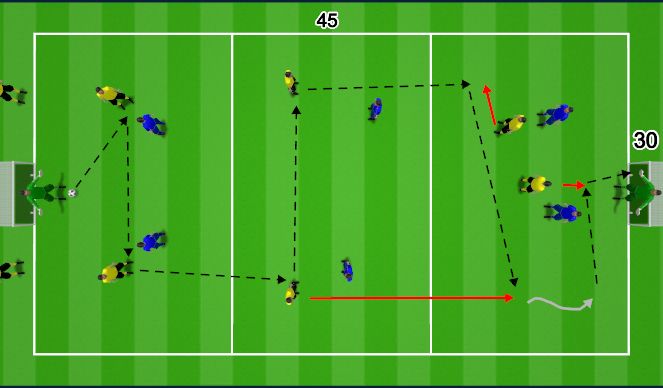Football/Soccer Session Plan Drill (Colour): Small Sided Game - 20mins