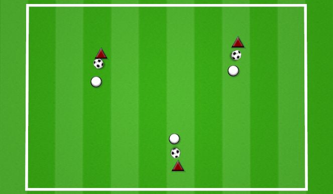 Football/Soccer Session Plan Drill (Colour): DRIBBLING GAME IN PAIRS (MEGS GAME)