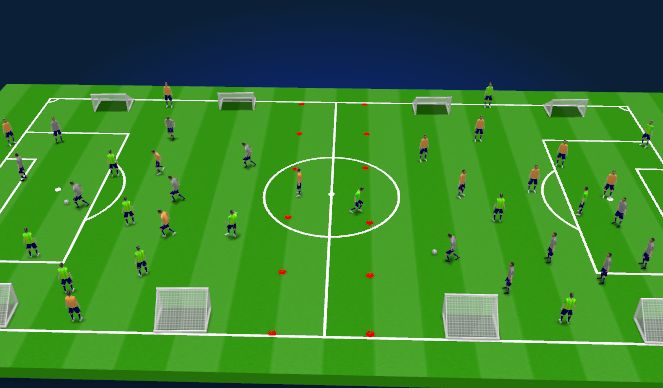 Fútbol Ejercicio del Plan de Sesiones (Color): 4 Goal Game