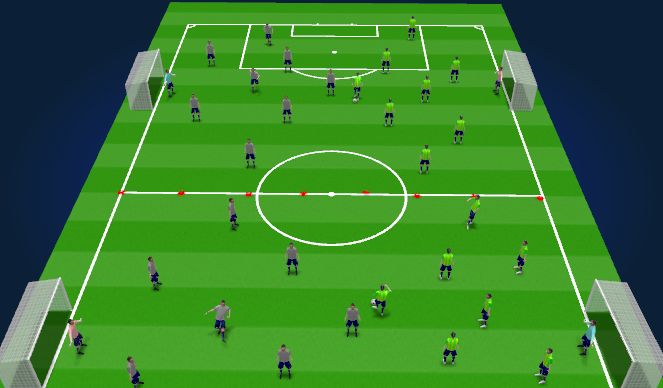 Fútbol Ejercicio del Plan de Sesiones (Color): Scrimmages