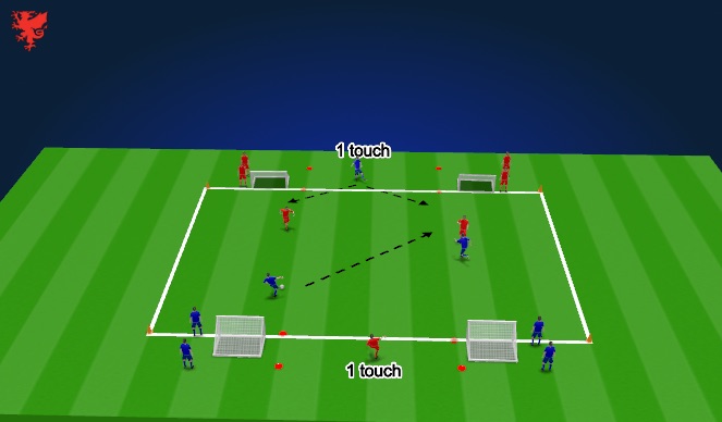 Football/Soccer Session Plan Drill (Colour): drill 2 progression 