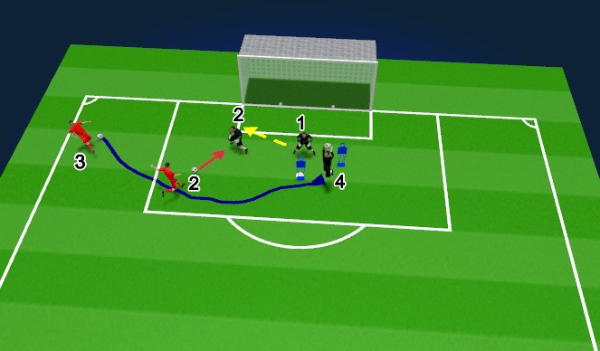 Football/Soccer Session Plan Drill (Colour): Part 2
