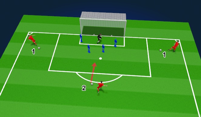 Football/Soccer Session Plan Drill (Colour): part 3