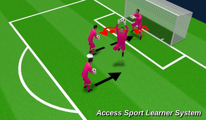 Football/Soccer Session Plan Drill (Colour): Drill #2