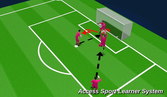 Football/Soccer Session Plan Drill (Colour): Progression: