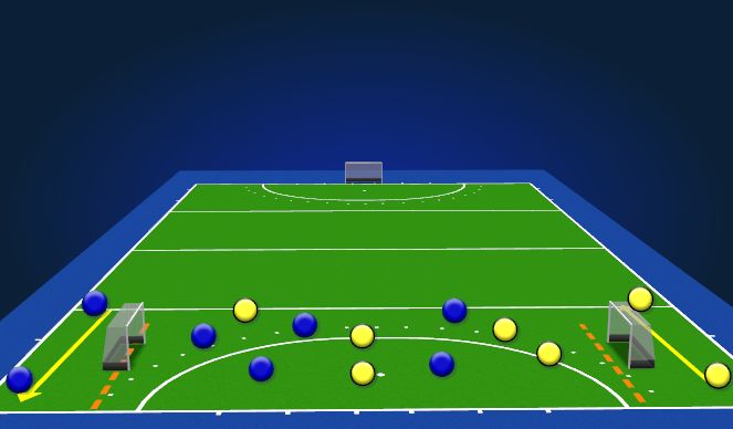 Hockey Session Plan Drill (Colour): Transfer game