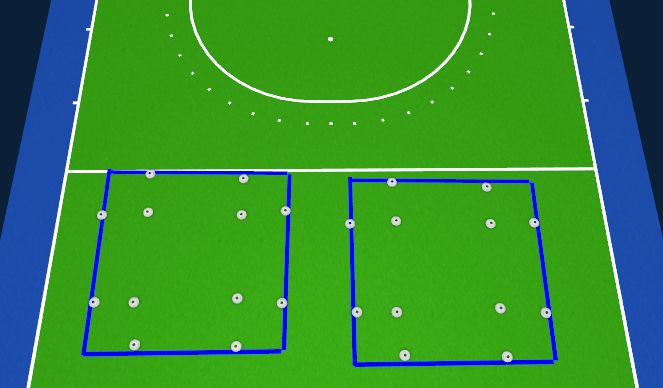 Hockey Session Plan Drill (Colour): 3v3 4 corner game