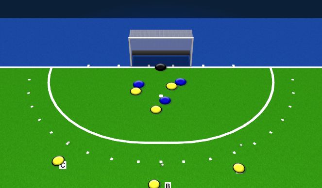 Hockey Session Plan Drill (Colour): 3 v 3 to goal