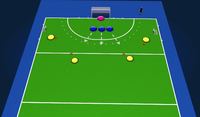 Hockey Session Plan Drill (Colour): 4v3