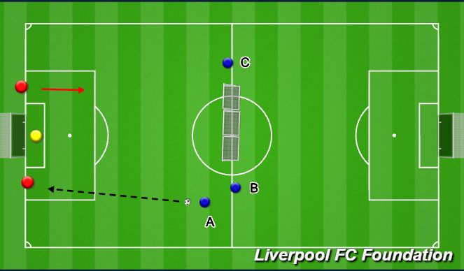 Football/Soccer Session Plan Drill (Colour): Screen 1
