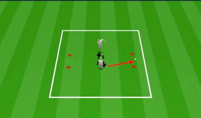 Football/Soccer Session Plan Drill (Colour): 1v1 game